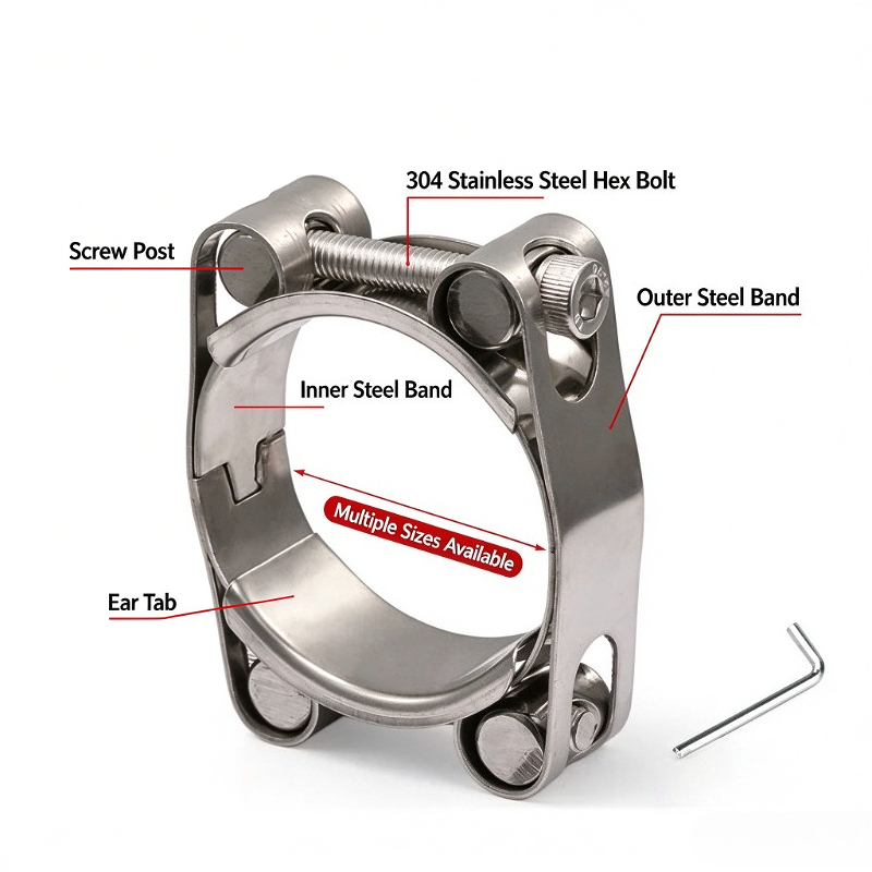 Robuste T-Bolzen-Schlauchschel – T-Bolt Hose Clamps Stainless Steel Turbo Bewertung und Preis