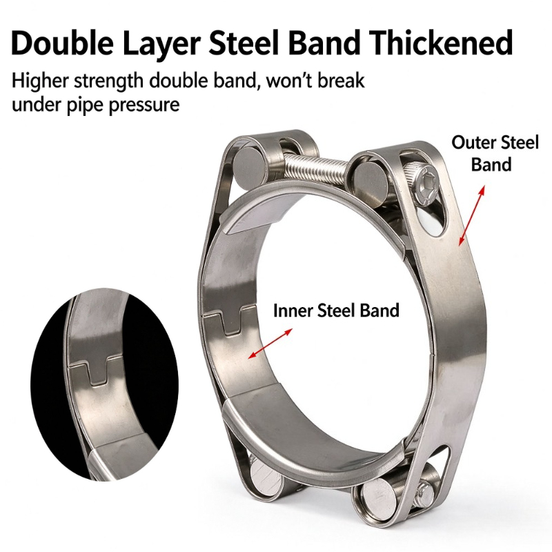 Robuste T-Bolzen-Schlauchschel – T-Bolt Hose Clamps Stainless Steel Turbo Bewertung und Preis